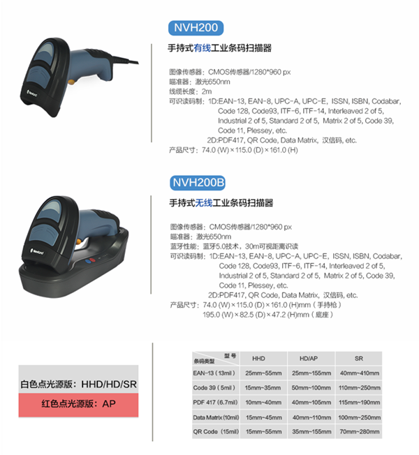 新大陸NLS-NVH200工業級條碼掃描槍