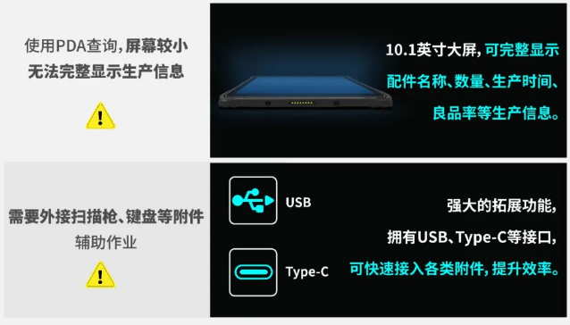 idata P1工業級平板解決方案.png