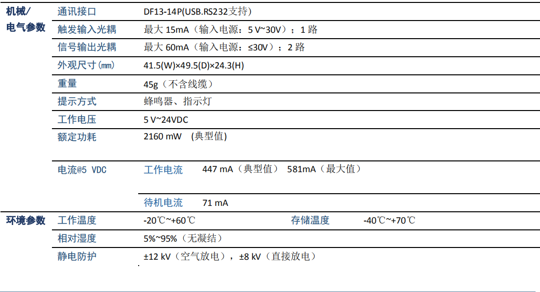 DSE200-RA掃描模塊參數圖二