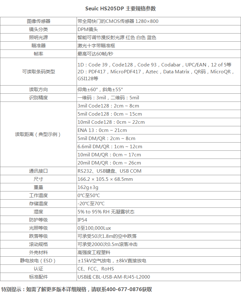 東大Seuic HS205DP詳細參數(shù)圖