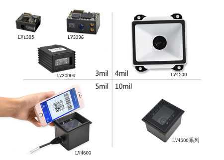 掃描速度快、識(shí)讀精度高的二維碼模塊