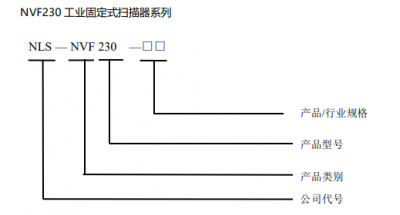 新大陸NLS-NVF230-HD讀碼器與NVF230-AP的區(qū)別