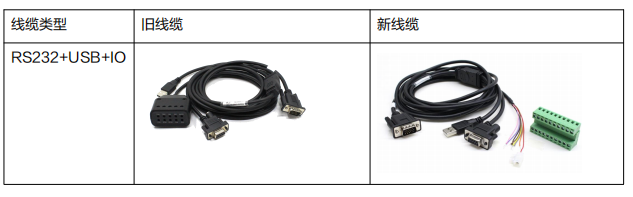 新大陸NLS-NVF230讀碼器產品變更