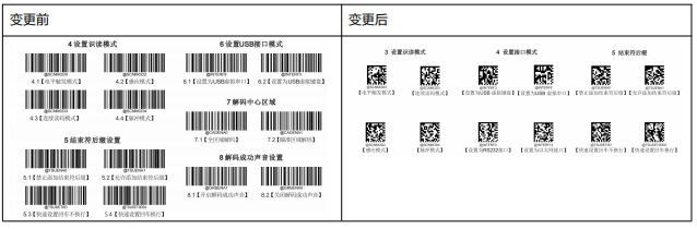 新大陸NLS-NVF230讀碼器產品變更通知